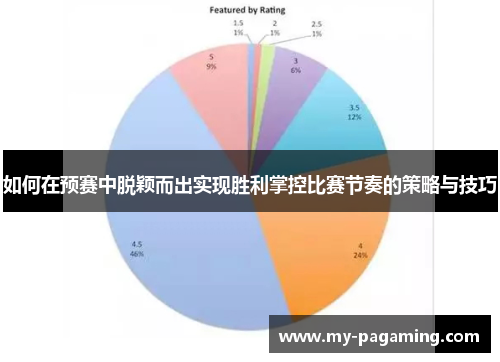 如何在预赛中脱颖而出实现胜利掌控比赛节奏的策略与技巧