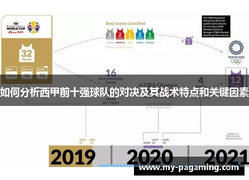 如何分析西甲前十强球队的对决及其战术特点和关键因素