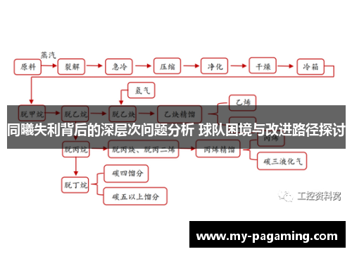 同曦失利背后的深层次问题分析 球队困境与改进路径探讨