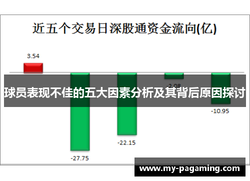 球员表现不佳的五大因素分析及其背后原因探讨 球员表现不佳的五大因素分析及其背后原因探讨