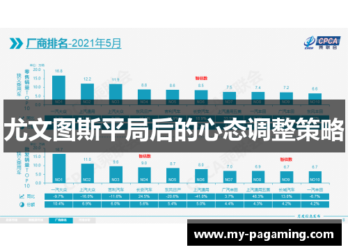 尤文图斯平局后的心态调整策略