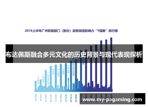 布达佩斯融合多元文化的历史背景与现代表现探析