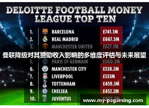 曼联降级对其赞助收入影响的多维度评估与未来展望 曼联降级对其赞助收入影响的多维度评估与未来展望