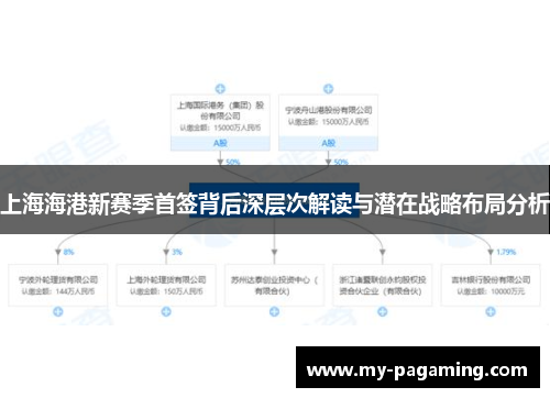 上海海港新赛季首签背后深层次解读与潜在战略布局分析