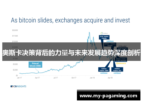 奥斯卡决策背后的力量与未来发展趋势深度剖析 奥斯卡决策背后的力量与未来发展趋势深度剖析