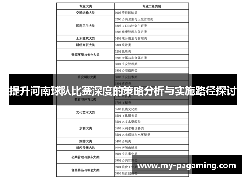 提升河南球队比赛深度的策略分析与实施路径探讨 提升河南球队比赛深度的策略分析与实施路径探讨