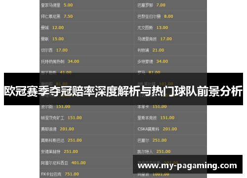 欧冠赛季夺冠赔率深度解析与热门球队前景分析 欧冠赛季夺冠赔率深度解析与热门球队前景分析