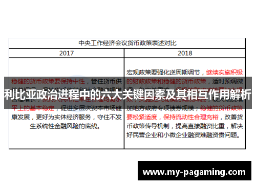 利比亚政治进程中的六大关键因素及其相互作用解析