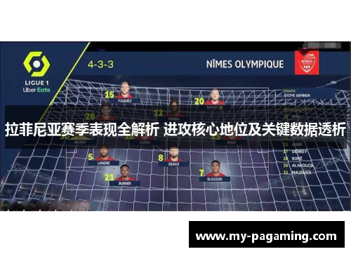 拉菲尼亚赛季表现全解析 进攻核心地位及关键数据透析