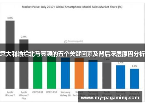 意大利输给北马其顿的五个关键因素及背后深层原因分析