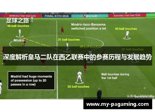 深度解析皇马二队在西乙联赛中的参赛历程与发展趋势 深度解析皇马二队在西乙联赛中的参赛历程与发展趋势