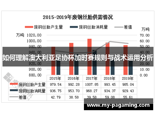 如何理解澳大利亚足协杯加时赛规则与战术运用分析