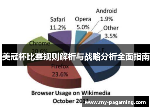 美冠杯比赛规则解析与战略分析全面指南 美冠杯比赛规则解析与战略分析全面指南