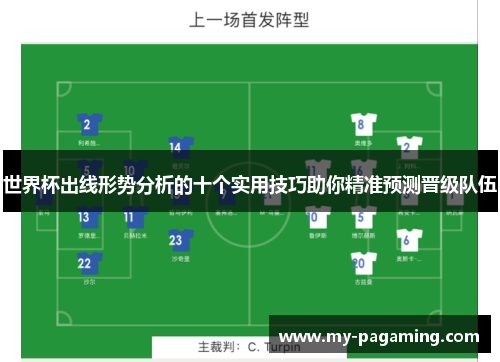 世界杯出线形势分析的十个实用技巧助你精准预测晋级队伍 世界杯出线形势分析的十个实用技巧助你精准预测晋级队伍